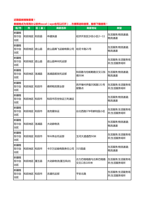 2020新版新疆维吾尔自治区和田地区货运工商企业公司商家名录名单黄页联系号码地址大全49家