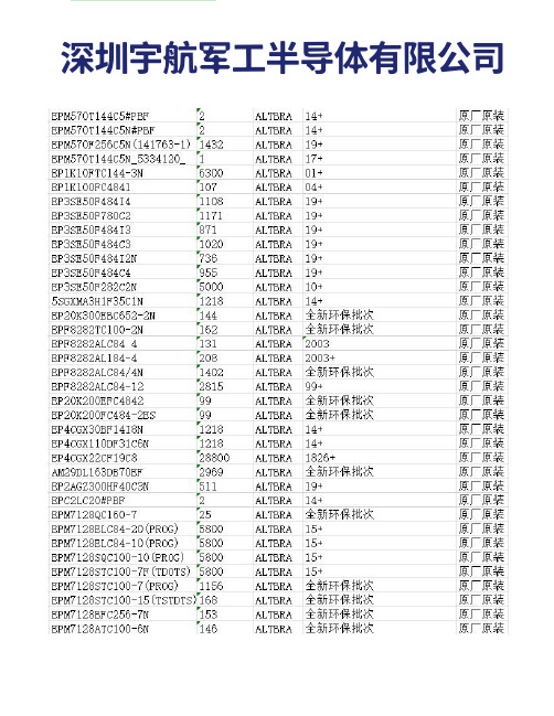FPGA可编程逻辑器件芯片EP4CE75U19I6N中文规格书