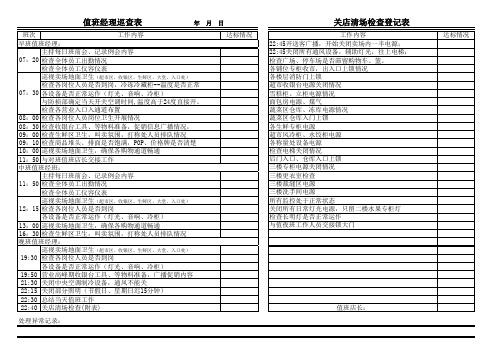 值班店长巡查表