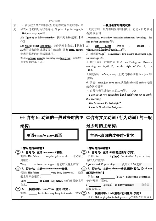 一般过去时精讲