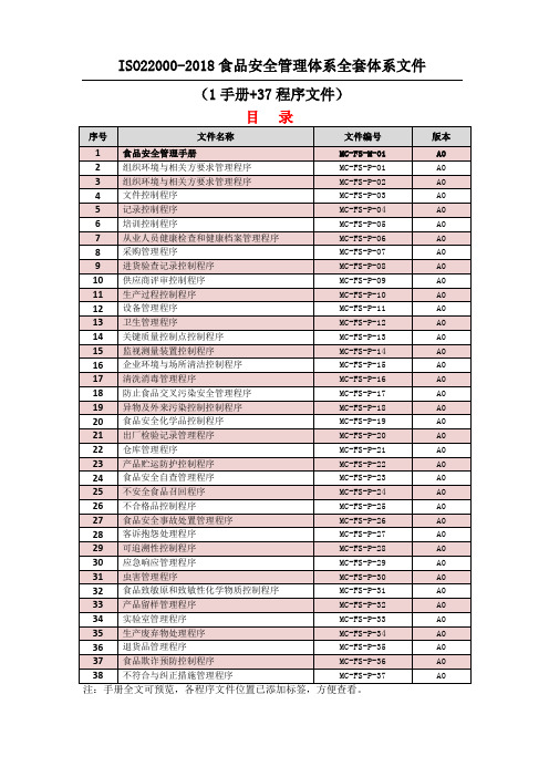 最新ISO22000-2018食品安全管理全套体系文件汇编(管理手册+程序文件)