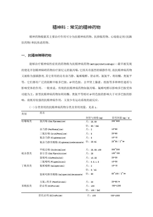 精神科：常见的精神药物