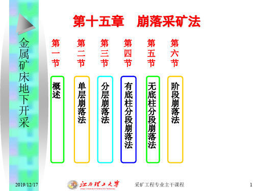 第十六章--崩落采矿法