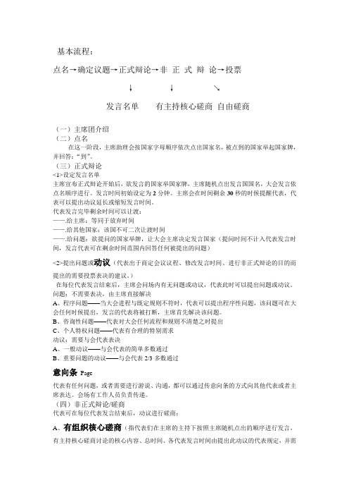 模联培训文件