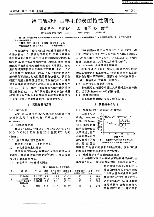 蛋白酶处理后羊毛的表面特性研究