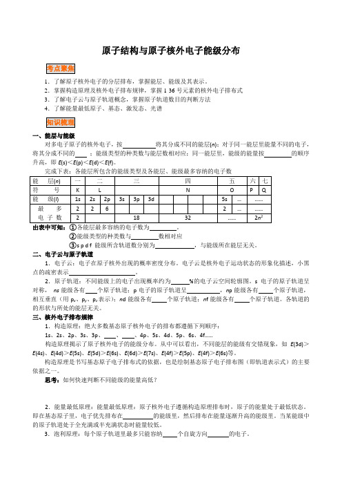 原子结构与原子核外电子能级分布