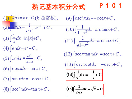 4.2_换元积分法