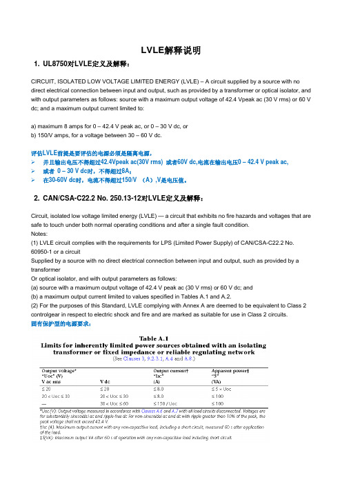 2014-04-02 安规资讯：LVLE 评估要求