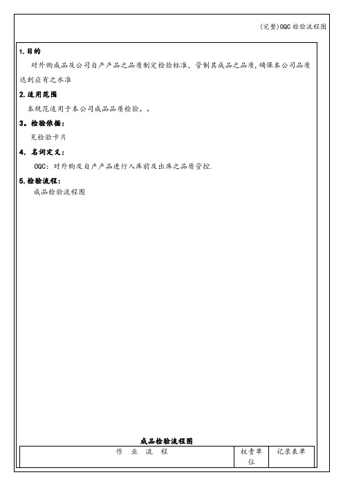 (完整)OQC检验流程图