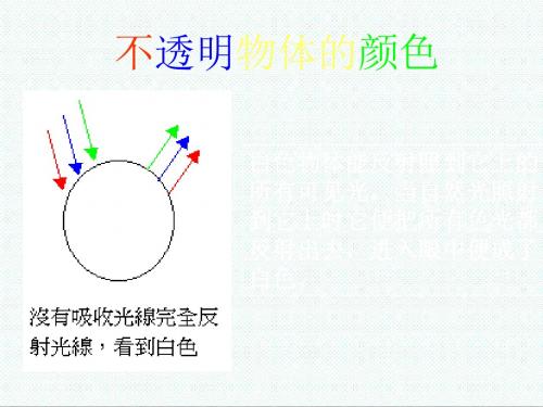 初一科学最新-20181818233021867 精品