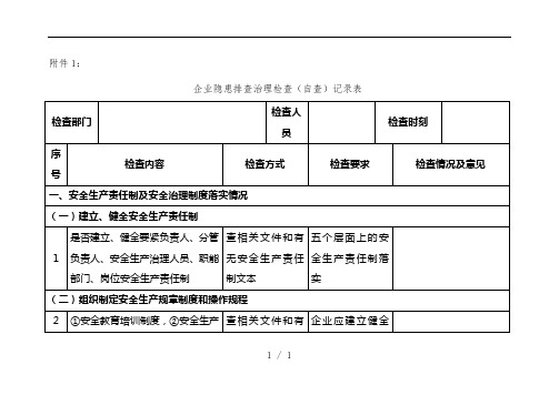 企业隐患排查治理检查记录表