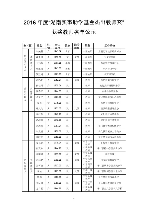 2016年度湖南实事助学基金杰出教师奖