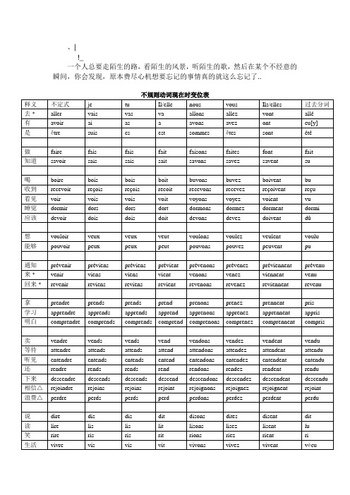 Dwhwekn_a法语不规则动词变位表