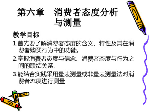 [心理学]第6章 消费者态度分析与测量