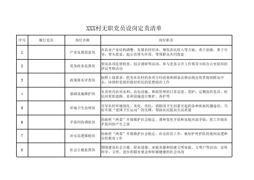 无职党员设岗定责