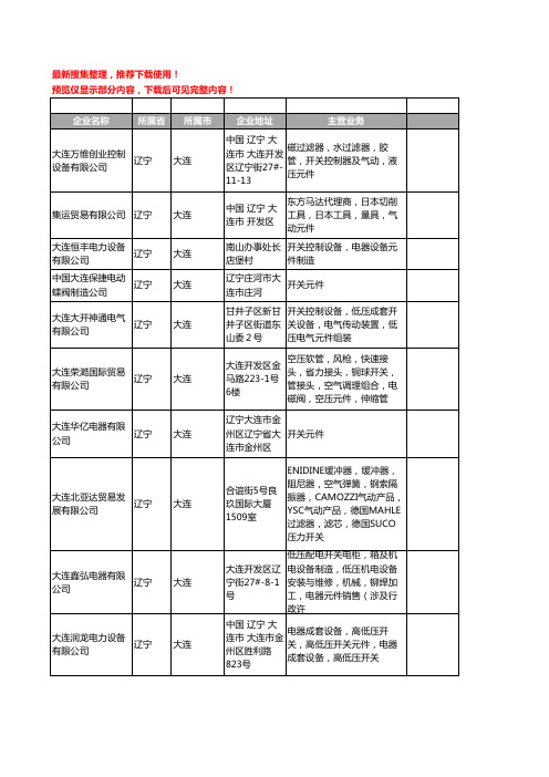 新版辽宁省大连开关元件工商企业公司商家名录名单联系方式大全18家