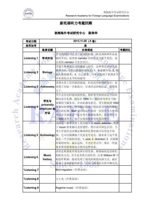 20141108托福考试听力题回顾