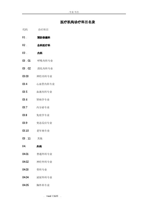 卫生部医疗机构诊疗科目名录