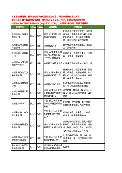 新版浙江省杭州仪表盘工商企业公司商家名录名单联系方式大全14家