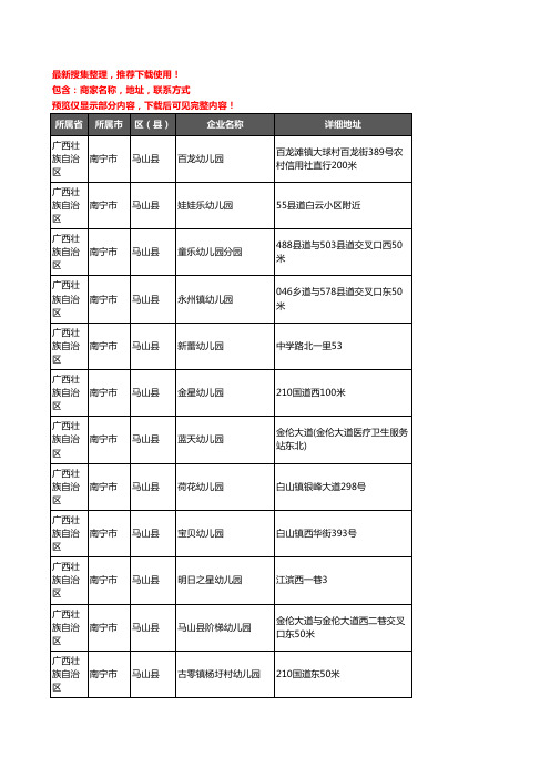 新版广西壮族自治区南宁市马山县幼儿园企业公司商家户名录单联系方式地址大全69家