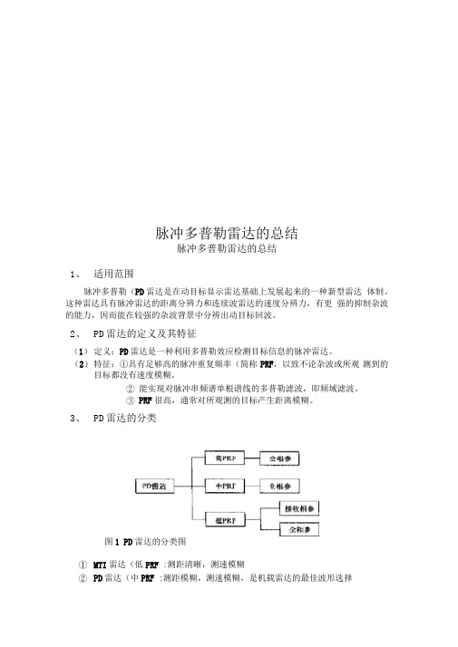 脉冲多普勒雷达的总结