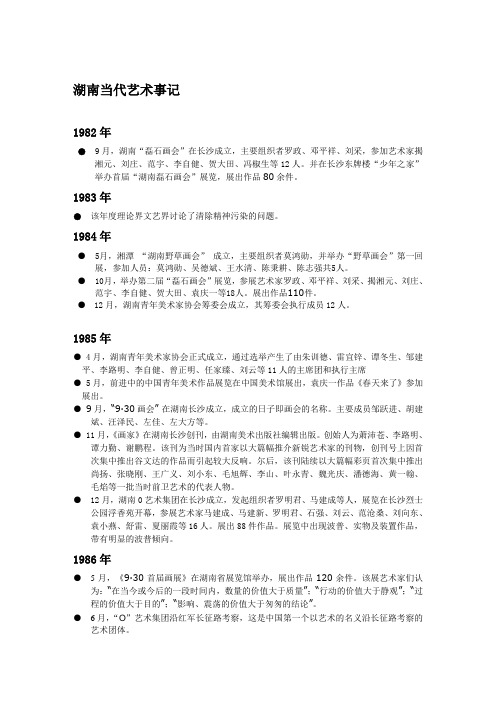 湖南当代艺术大事记