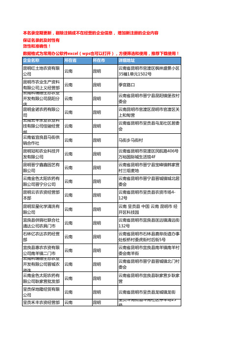 2020新版云南昆明农药企业公司名录名单黄页联系方式大全579家