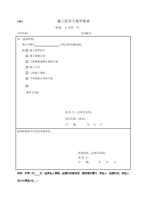 CB01 施工技术方案申报表