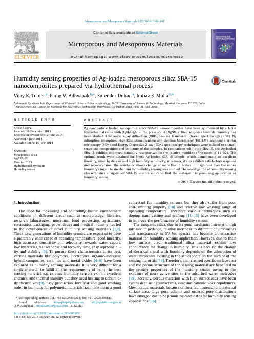 Humidity sensing properties of Ag-loaded mesoporous silica SBA-15 nanocomposites prepared
