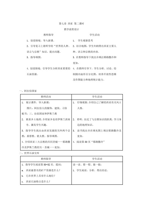 (湘教版)七年级下册地理7.3《西亚》教案