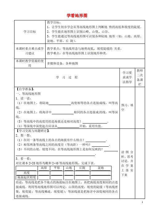 江苏省徐州市王杰中学七年级地理上册 2.3.2 学看地形图学案(无答案) 湘教版