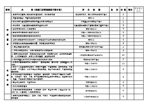 门店日常检查内容及评分表(第四版)(1)