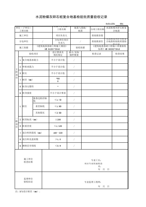 水泥粉煤灰碎石桩复合地基检验批质量验收记录