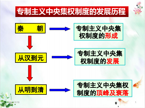 历史必修一人教新课标从汉至元政治制度的演变课件共ppt