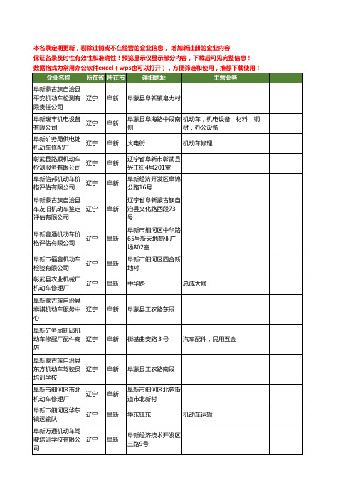 新版辽宁省阜新机动车工商企业公司商家名录名单联系方式大全20家
