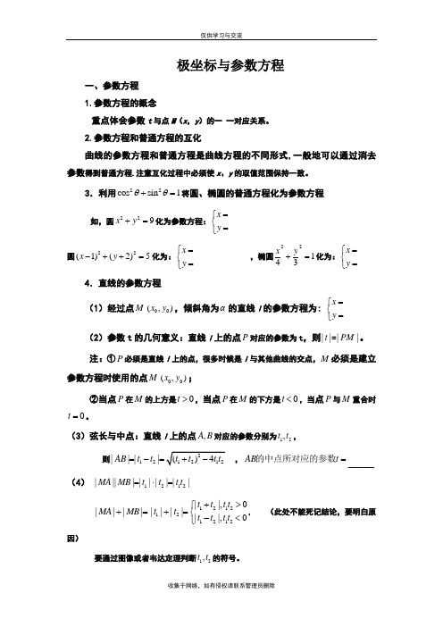 最新高中数学公式——极坐标与参数方程