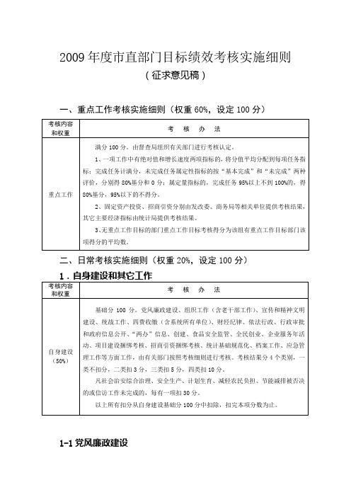 2009年度市直部门目标绩效考核实施细则