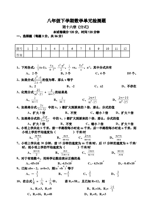 分式测试卷(4套)