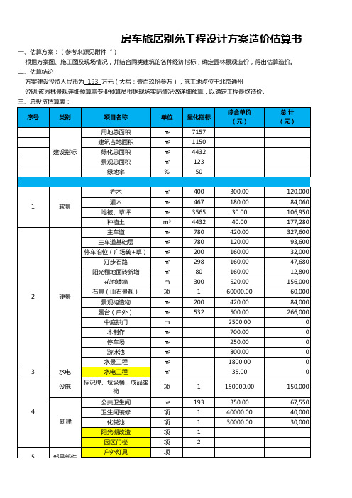 房车营地造价估算书
