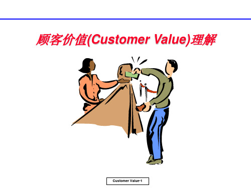 顾客价值(Customer Value)理解