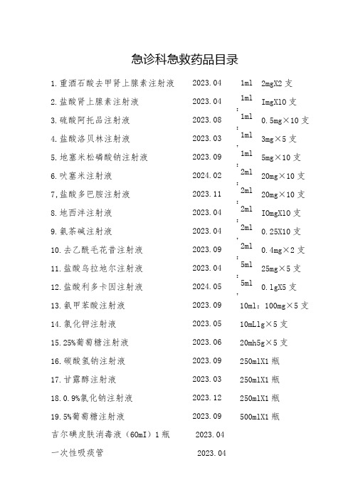 急诊科急救药品目录