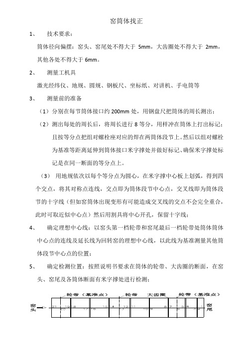 窑筒体找正