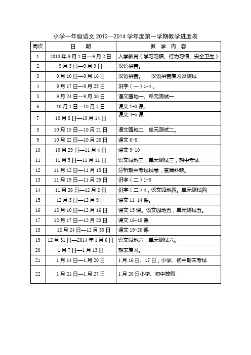 2013-2014小学语文教学进度表