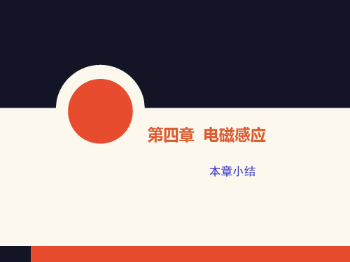 高中物理选修3-2优质课件2：电磁感应