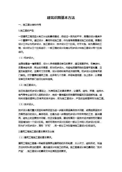 建筑识图基本方法(学习培训资料)