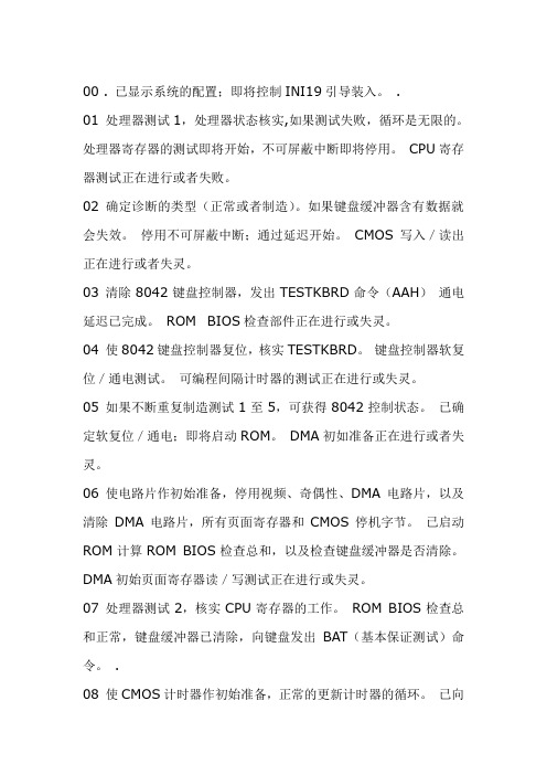 诊断卡代码大全