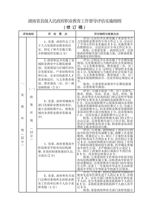 湖南省县级人民政府职业教育工作督导评估实施细则
