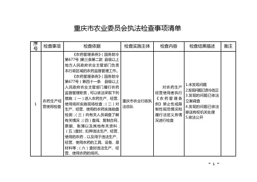 重庆农业委员会执法检查事项清单