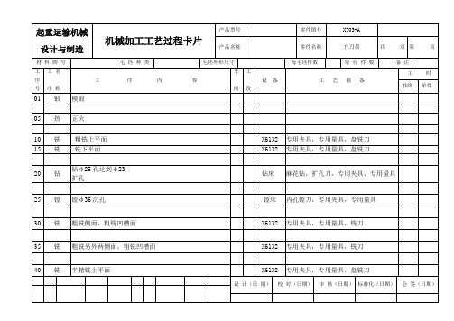 方刀架机械加工工艺过程卡片