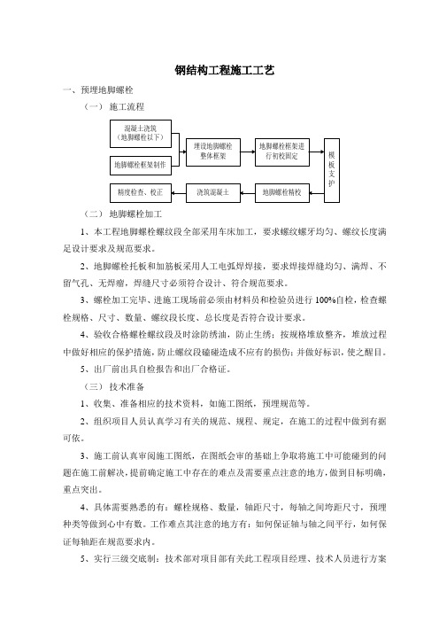 钢结构工程施工工艺